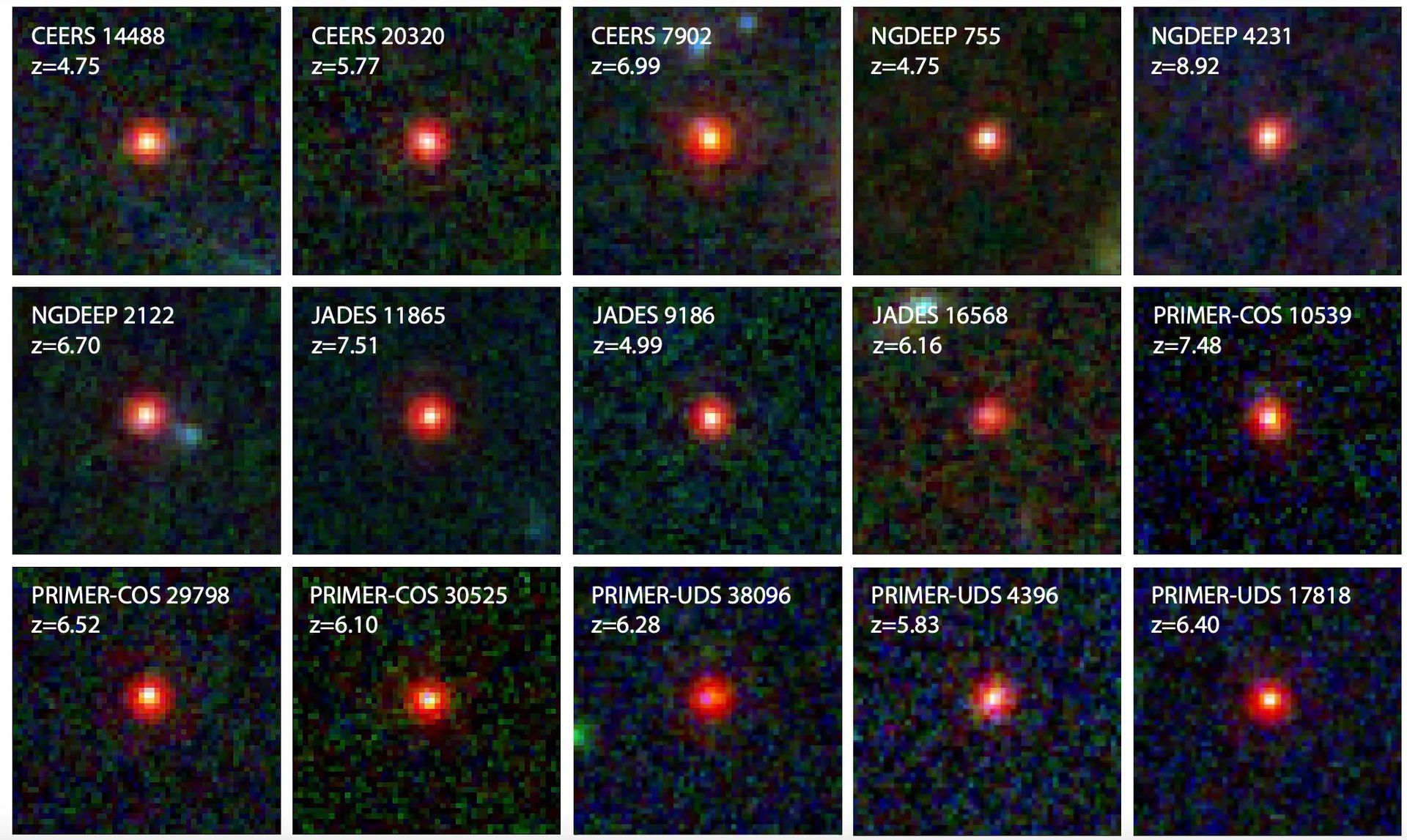 Fifteen of the 341 identified “Little Red Dot” galaxies discovered in the distant universe by JWST. - D. Kocevski et al. (2025)